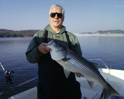 Lake Allatoona Fishing Report For Sept 2